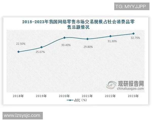 2018年与2020年对比分析:社会变迁与发展趋势的深刻影响 2018年与2020年对比分析:社会变迁与发展趋势的深刻影响