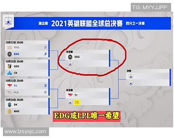 DK战队与T1对决分析谁将成为英雄联盟新王者