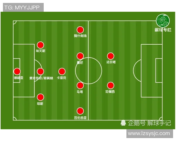 埃弗顿与曼城对决分析战术布局与球员表现全面解读 埃弗顿与曼城对决分析战术布局与球员表现全面解读
