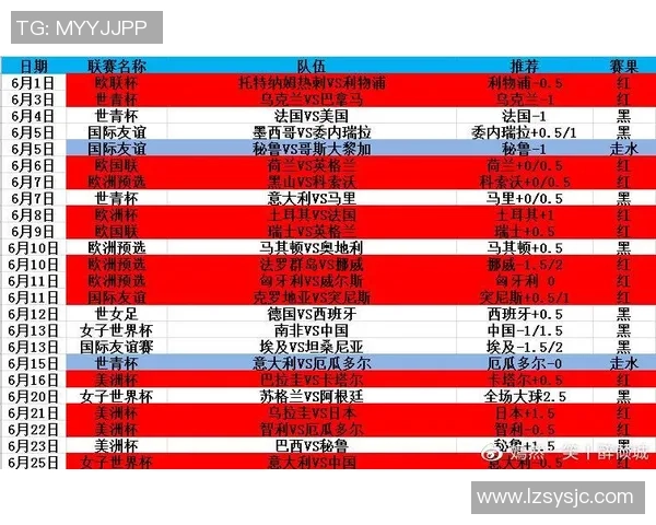 美国与巴拿马比赛地址及相关信息一览