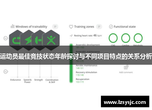 运动员最佳竞技状态年龄探讨与不同项目特点的关系分析